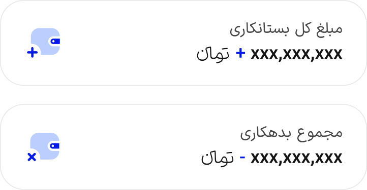 گزارش‌گیری و مدیریت مالی متمرکز